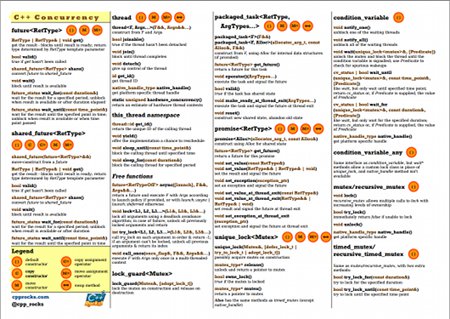 icefaces 3.3 complete reference pdf